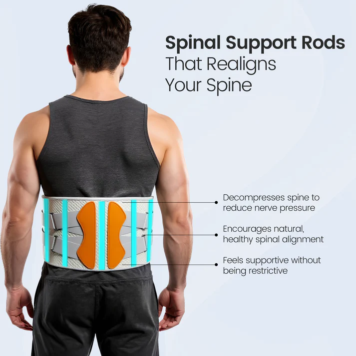 Calmyse SpineRx™ Therapy Belt