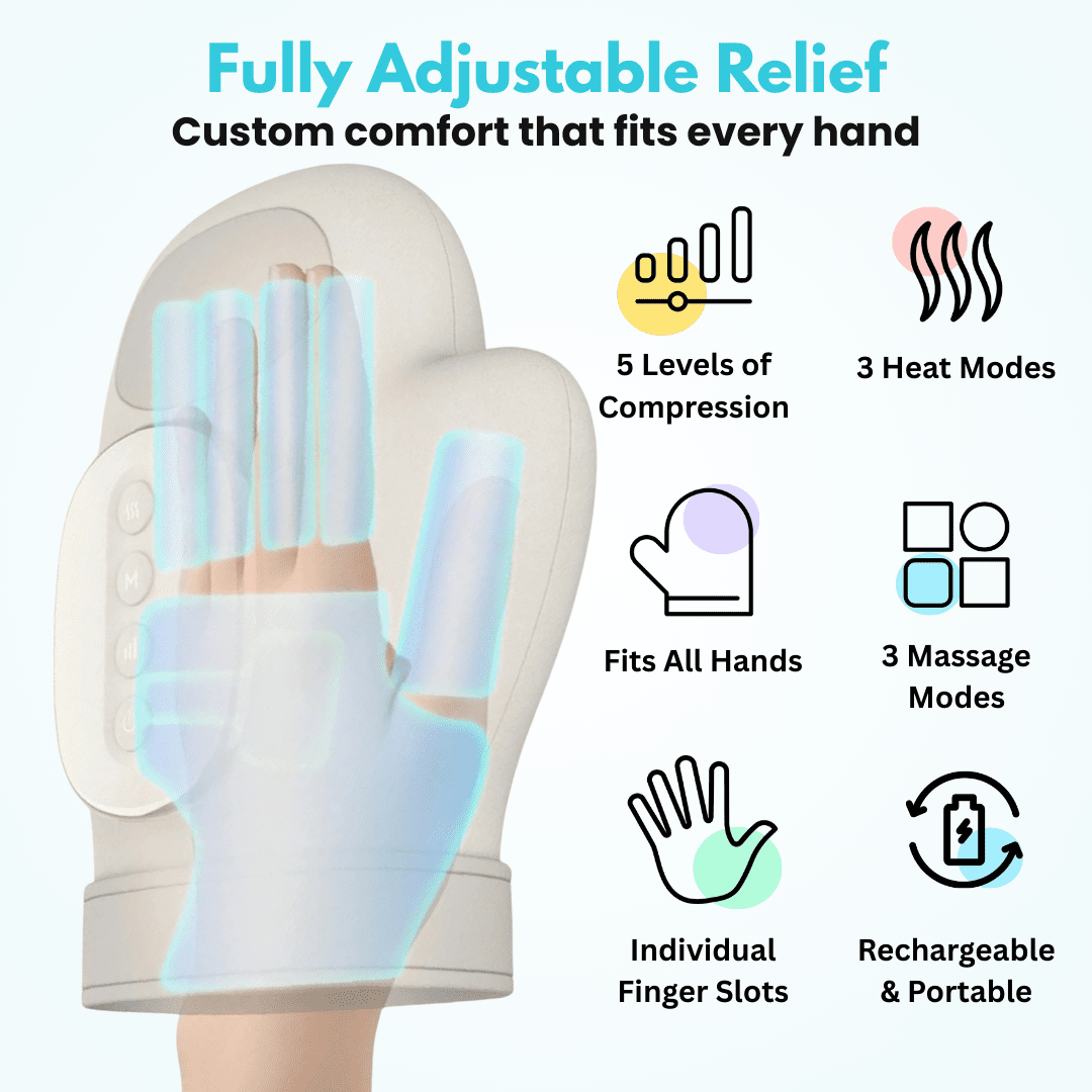 Hand Massager for Arthritis & Stiff, Aching Hands - Calmyse