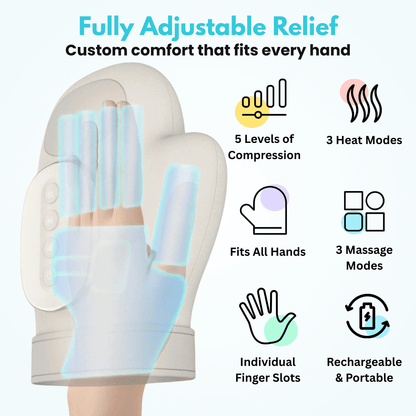 Hand Massager for Arthritis & Stiff, Aching Hands - Calmyse