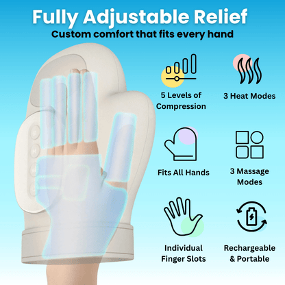 Hand Massager for Arthritis & Stiff, Aching Hands - Calmyse